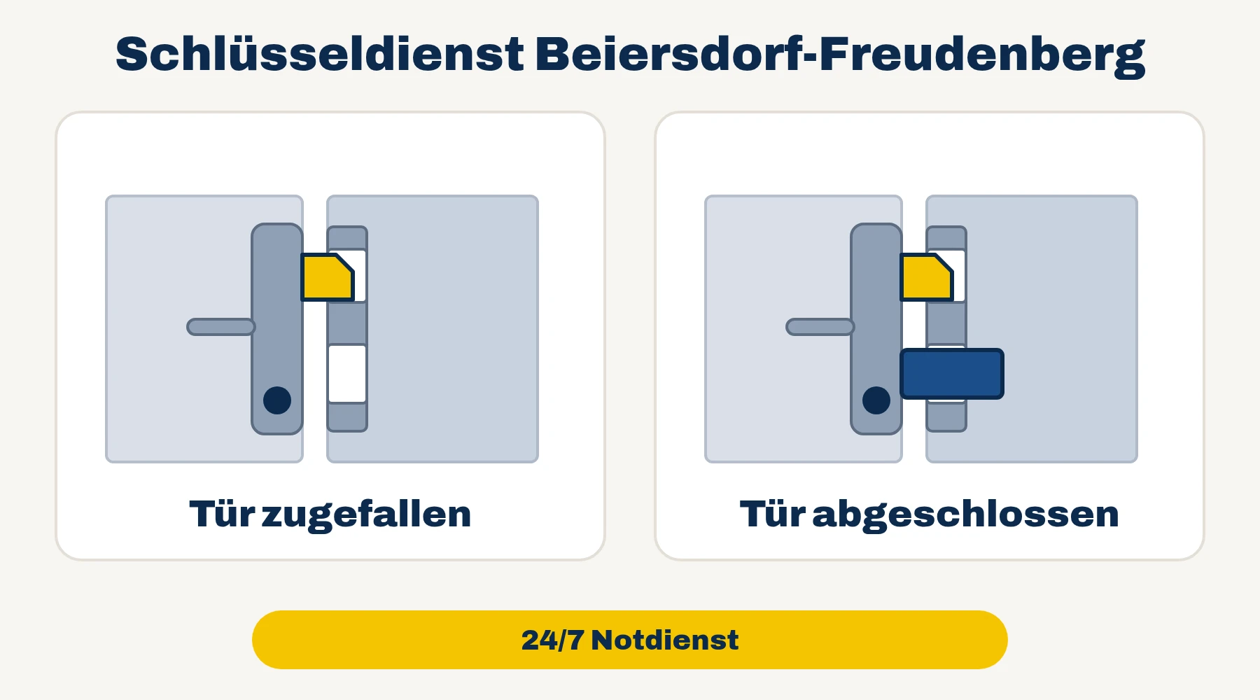 Schlüsseldienst Beiersdorf-Freudenberg: Tür zugefallen oder Tür abgeschlossen – 24/7 Notdienst