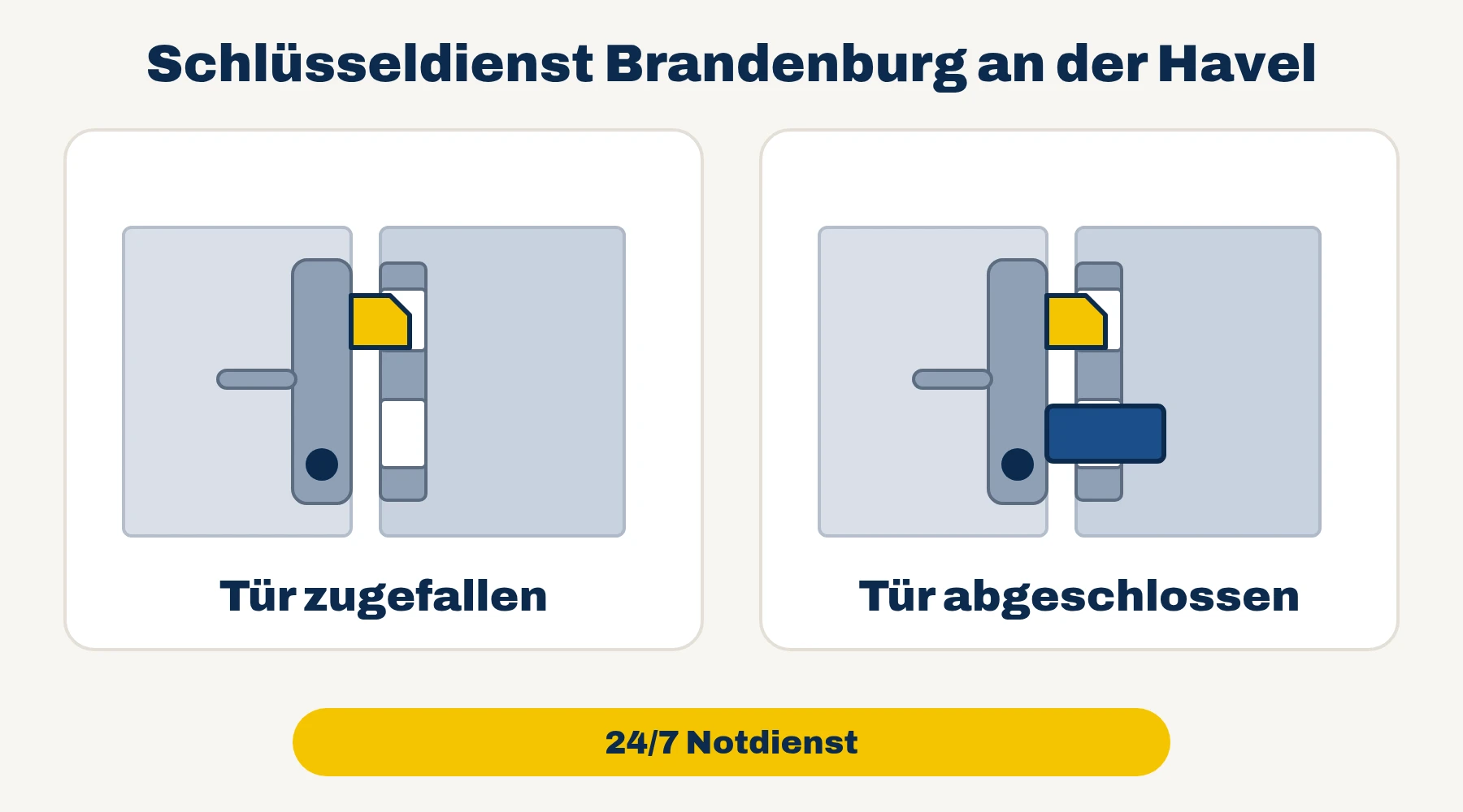 Schlüsseldienst Brandenburg an der Havel: Tür zugefallen oder Tür abgeschlossen – 24/7 Notdienst