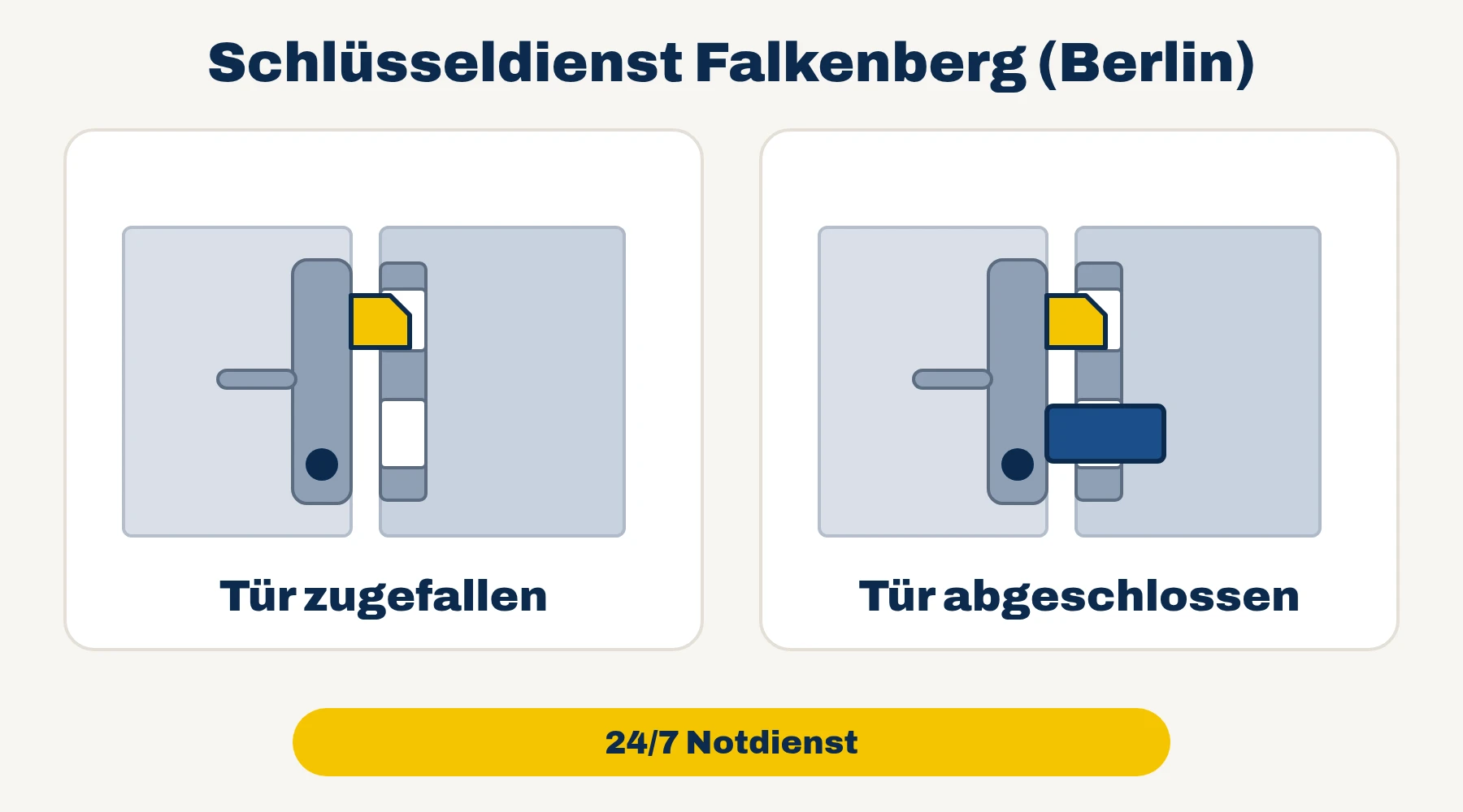 Schlüsseldienst Falkenberg (Berlin): Tür zugefallen oder Tür abgeschlossen – 24/7 Notdienst