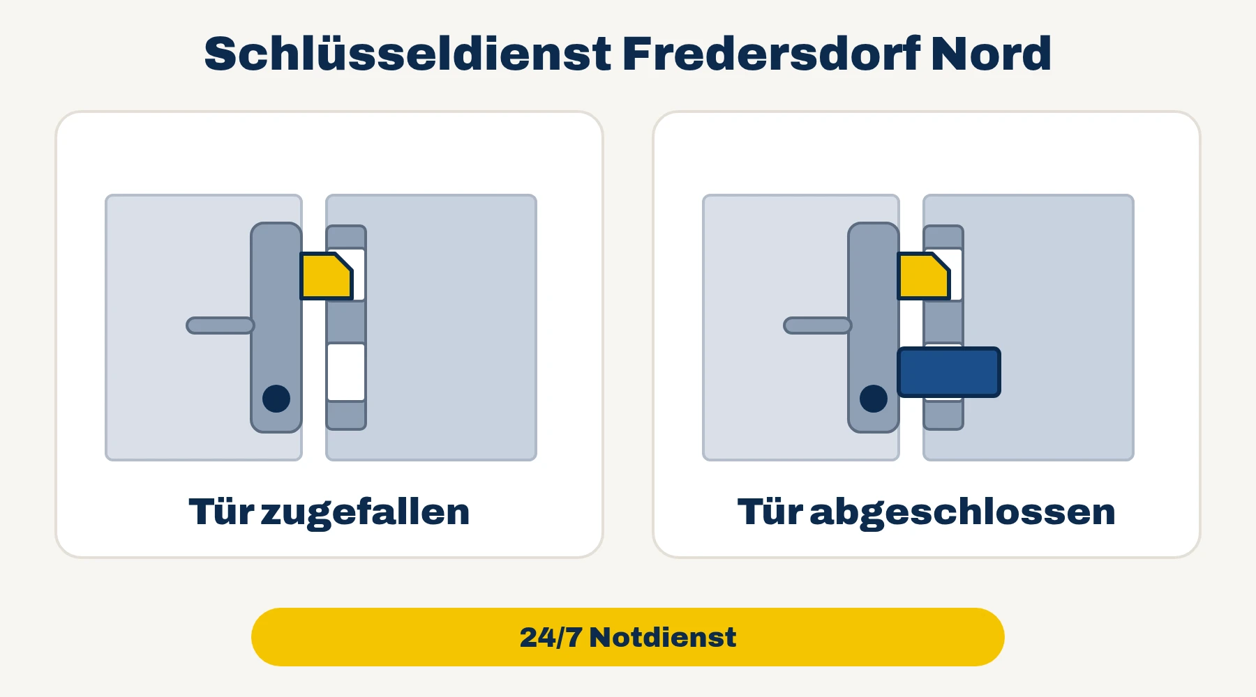 Schlüsseldienst Fredersdorf Nord: Tür zugefallen oder Tür abgeschlossen – 24/7 Notdienst