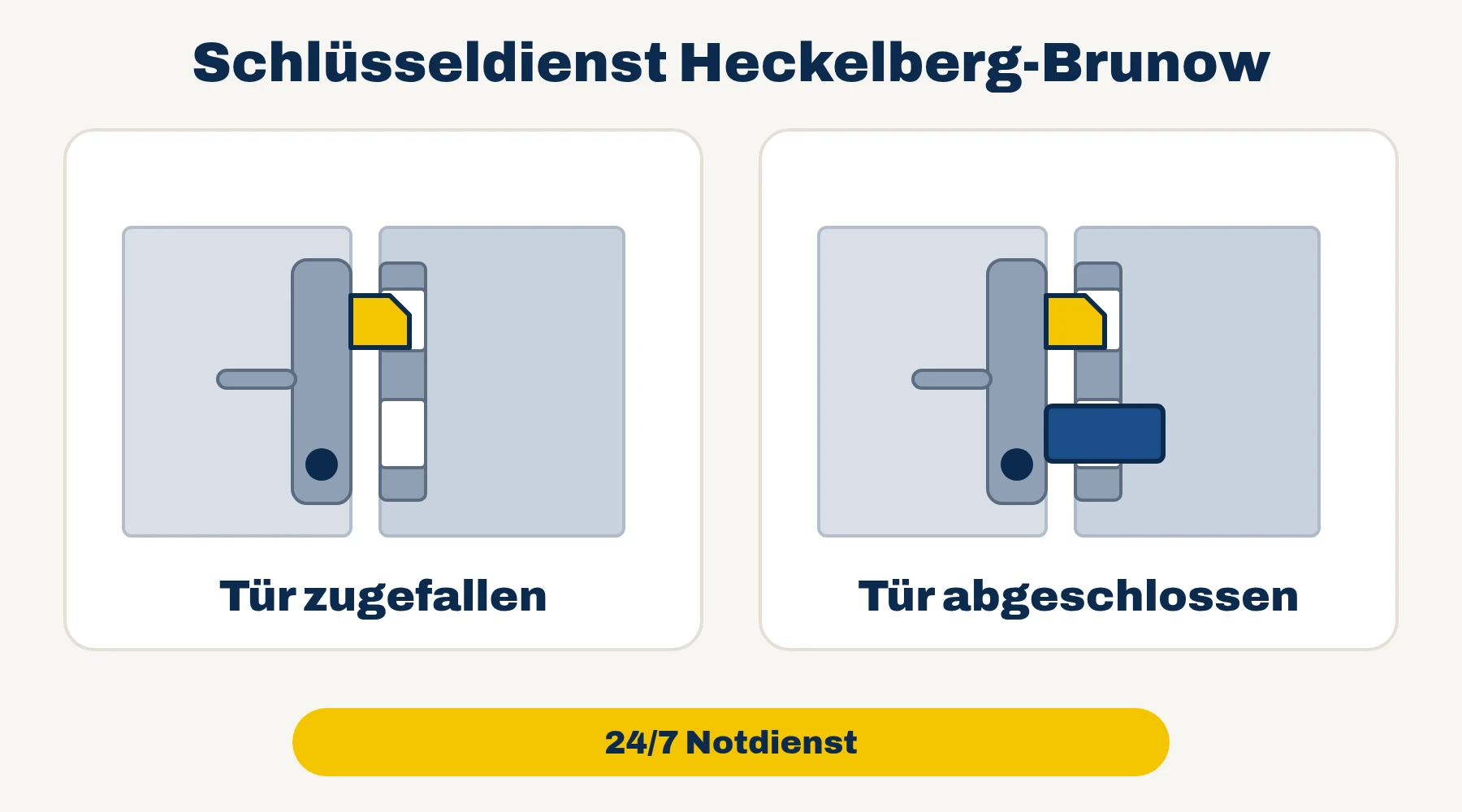 Schlüsseldienst Heckelberg-Brunow: Tür zugefallen oder Tür abgeschlossen – 24/7 Notdienst