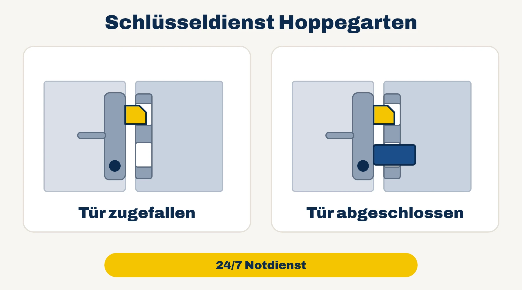 Schlüsseldienst Hoppegarten: Tür zugefallen oder Tür abgeschlossen – 24/7 Notdienst