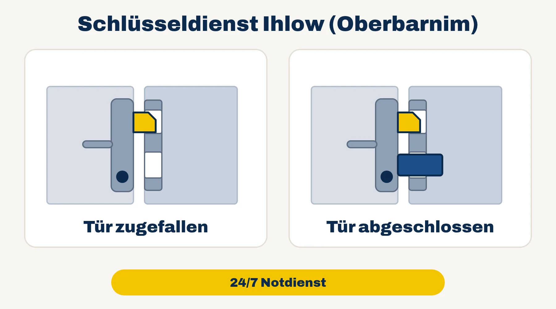 Schlüsseldienst Oberbarnim: Tür zugefallen oder Tür abgeschlossen – 24/7 Notdienst