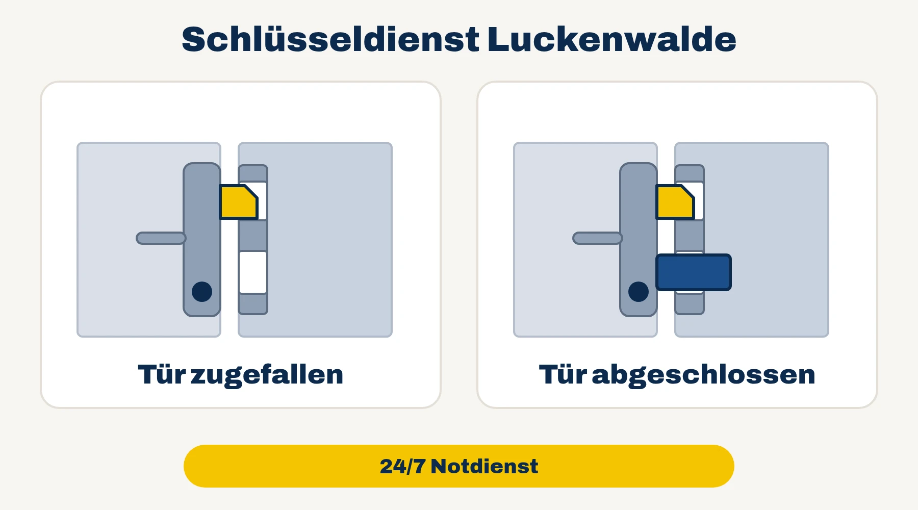 Schlüsseldienst Luckenwalde: Tür zugefallen oder Tür abgeschlossen – 24/7 Notdienst