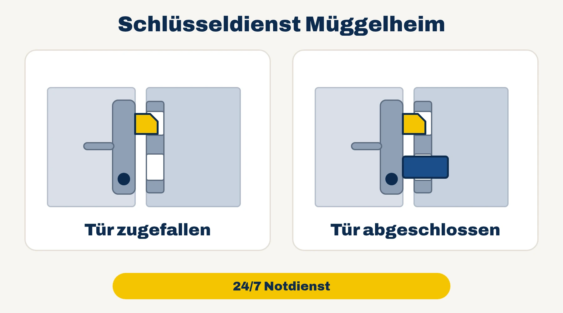 Schlüsseldienst Müggelheim: Tür zugefallen oder Tür abgeschlossen – 24/7 Notdienst