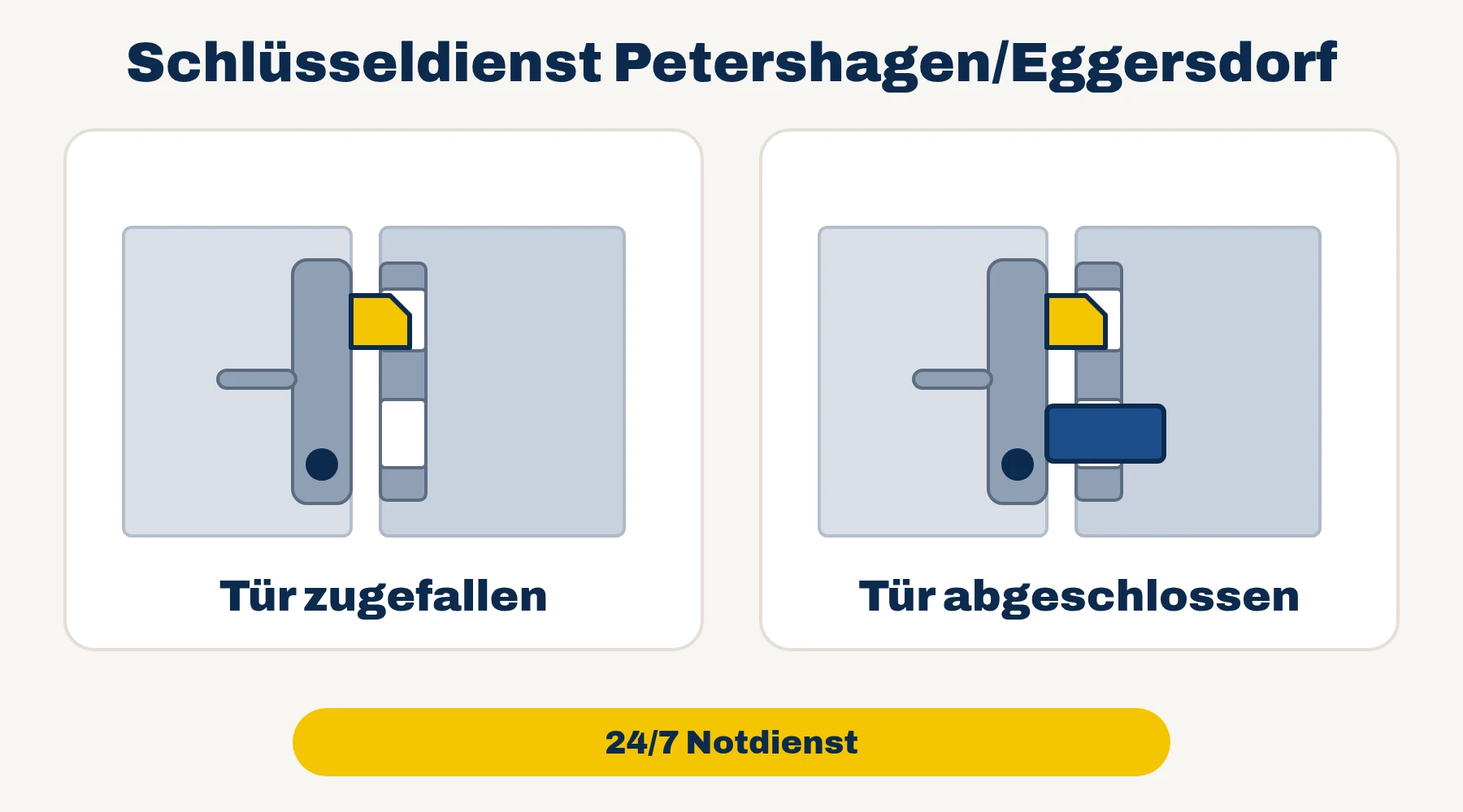 Schlüsseldienst Petershagen/Eggersdorf: Tür zugefallen oder Tür abgeschlossen – 24/7 Notdienst