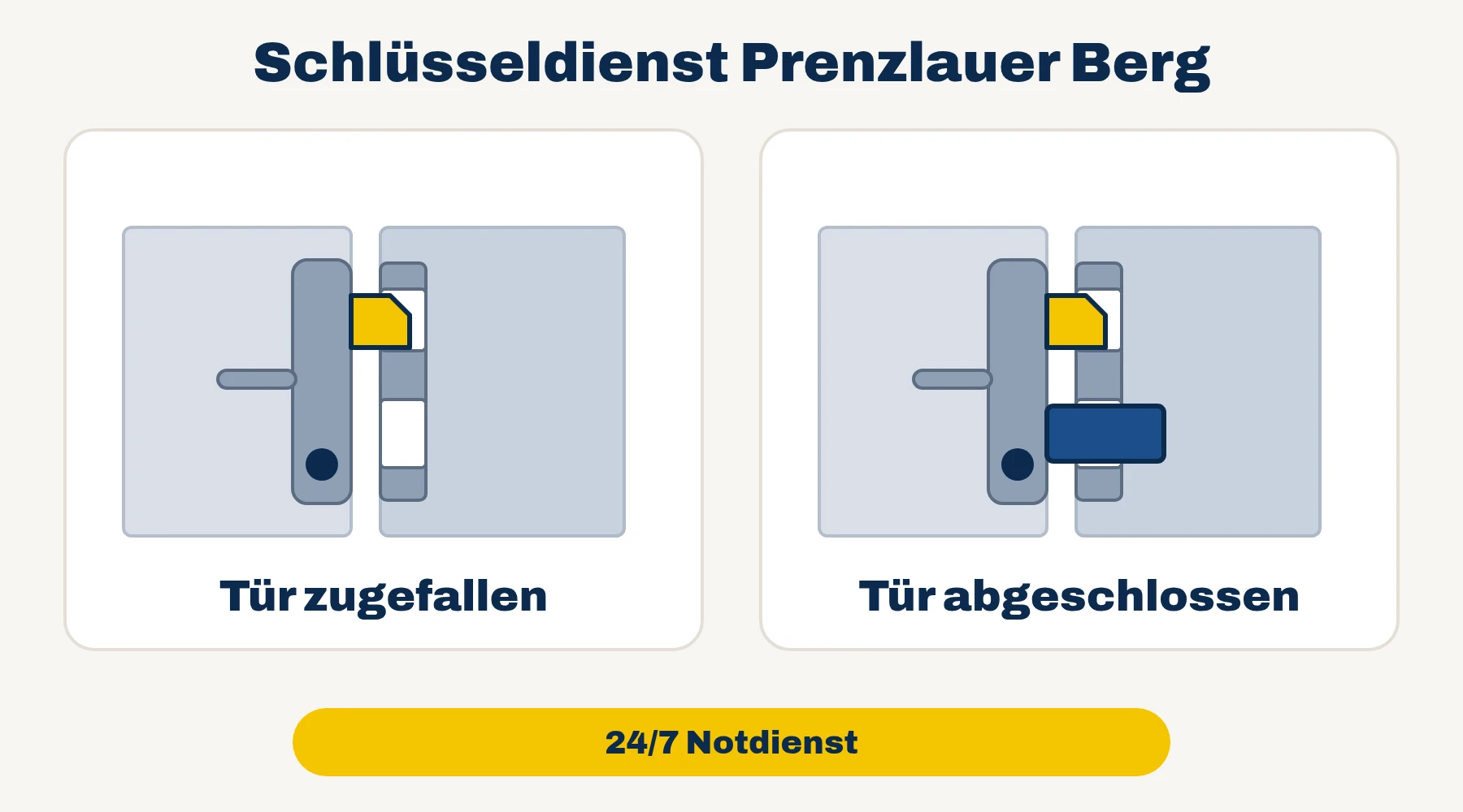Schlüsseldienst Prenzlauer Berg: Tür zugefallen oder Tür abgeschlossen – 24/7 Notdienst