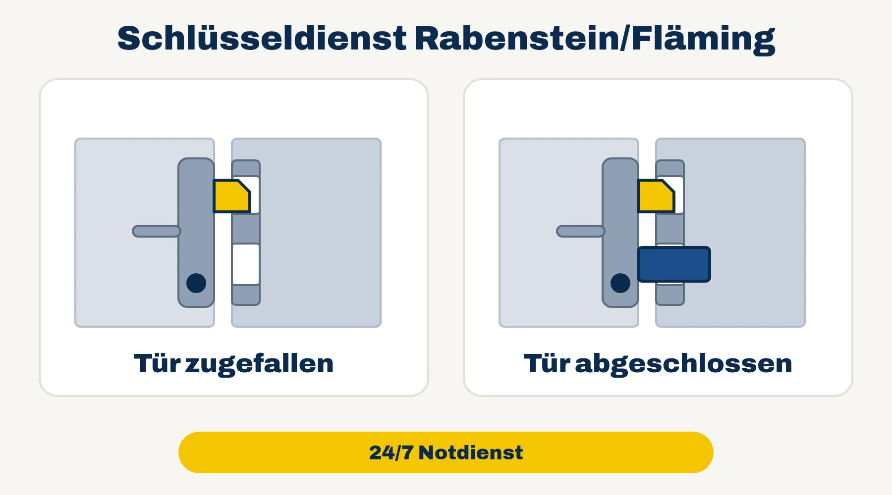 Schlüsseldienst Rabenstein/Fläming: Tür zugefallen oder Tür abgeschlossen – 24/7 Notdienst