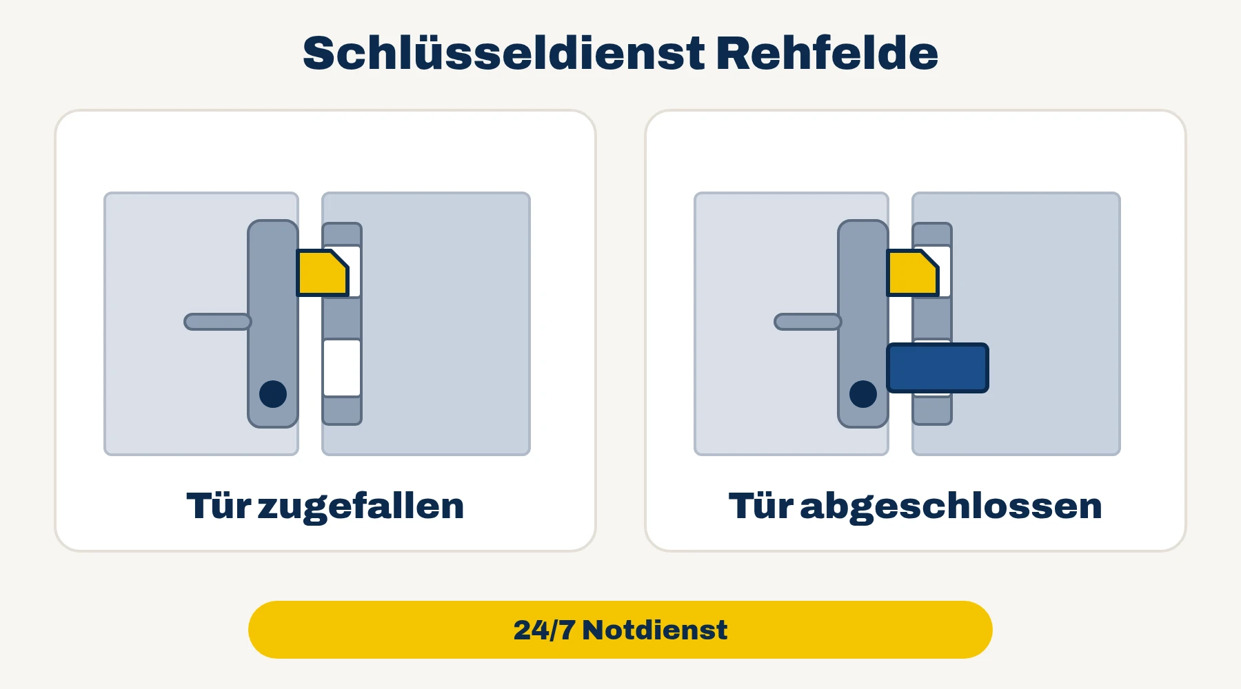 Schlüsseldienst Rehfelde: Tür zugefallen oder Tür abgeschlossen – 24/7 Notdienst