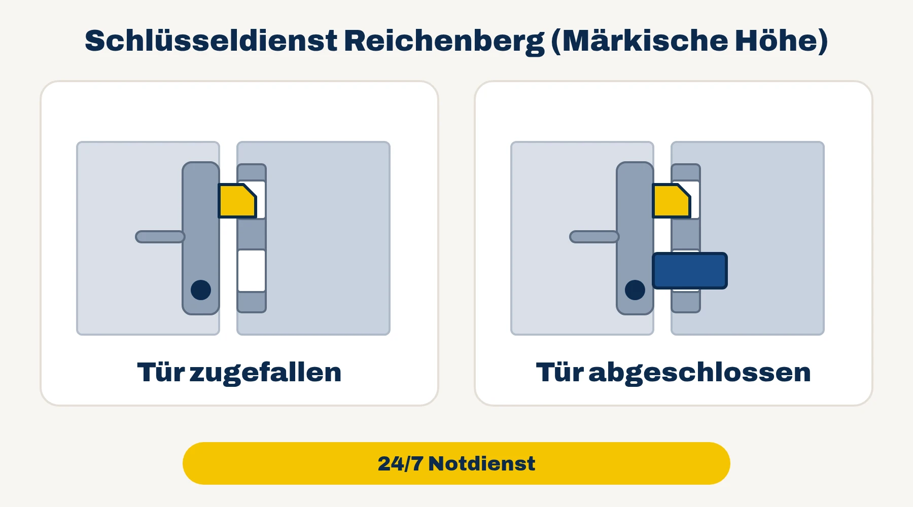 Schlüsseldienst Reichenberg (Märkische Höhe): Tür zugefallen oder Tür abgeschlossen – 24/7 Notdienst