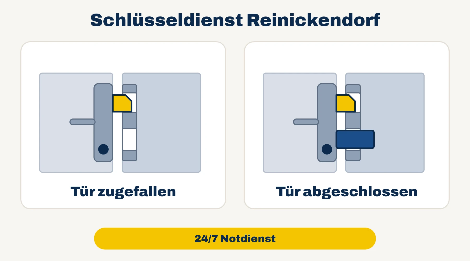 Schlüsseldienst Reinickendorf: Tür zugefallen oder Tür abgeschlossen – 24/7 Notdienst