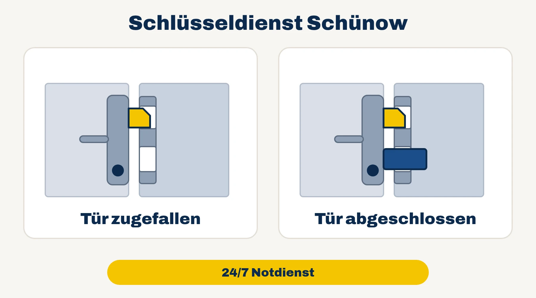 Schlüsseldienst Schünow: Tür zugefallen oder Tür abgeschlossen – 24/7 Notdienst