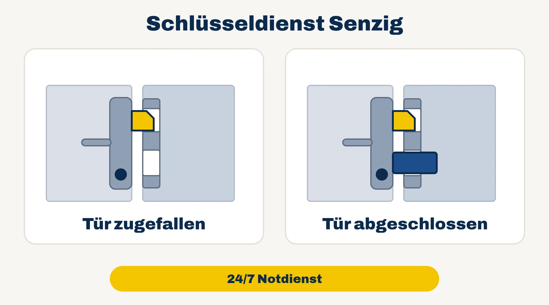 Schlüsseldienst Senzig: Tür zugefallen oder Tür abgeschlossen – 24/7 Notdienst