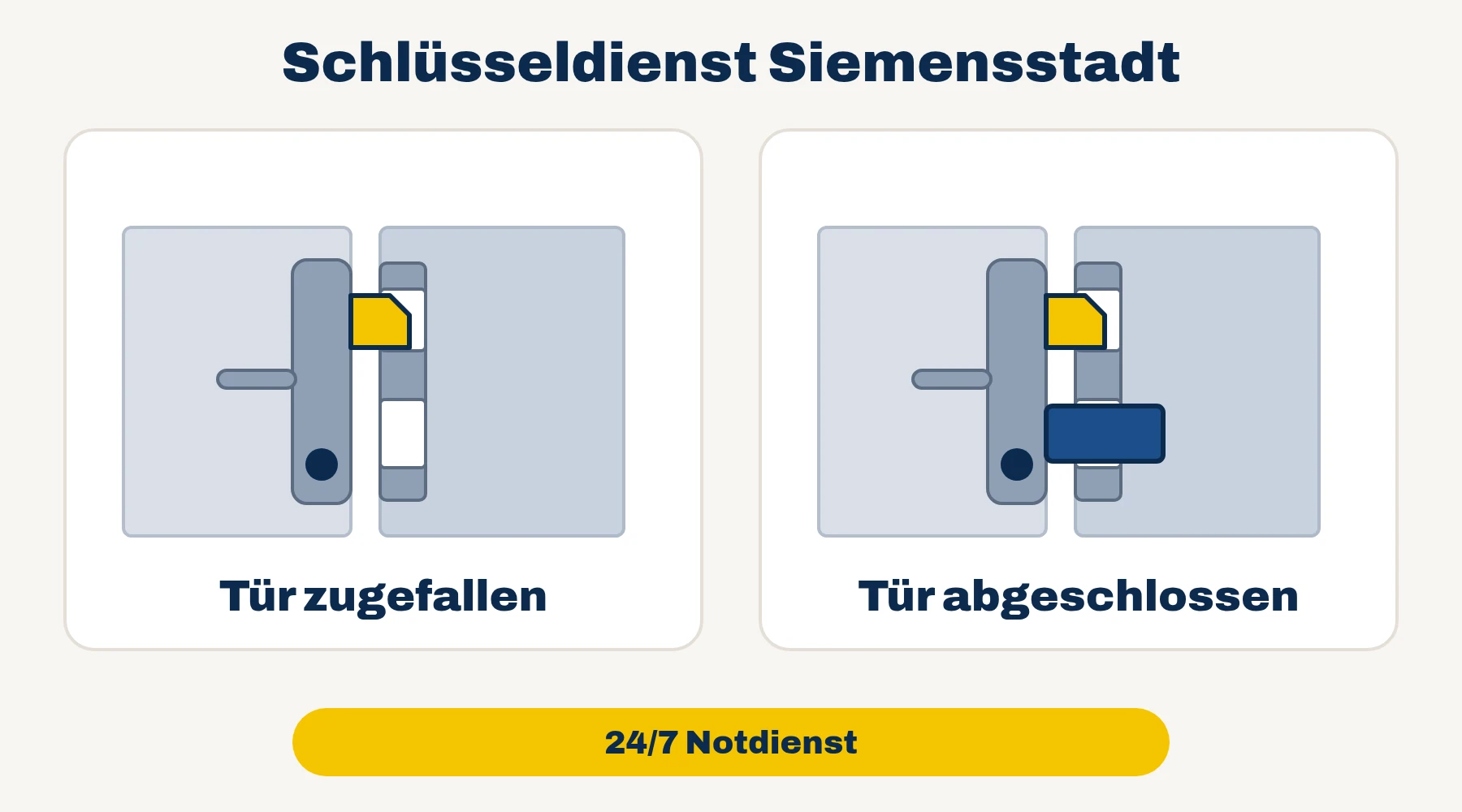Schlüsseldienst Siemensstadt: Tür zugefallen oder Tür abgeschlossen – 24/7 Notdienst
