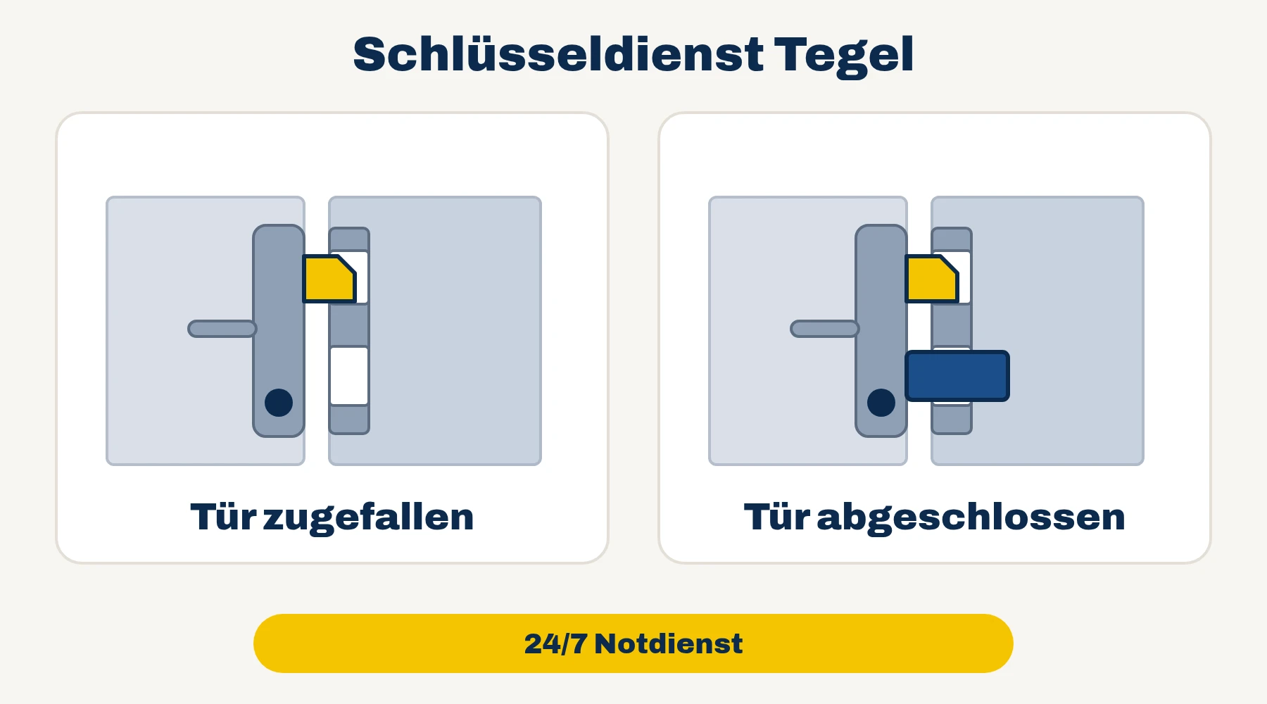 Schlüsseldienst Tegel: Tür zugefallen oder Tür abgeschlossen – 24/7 Notdienst