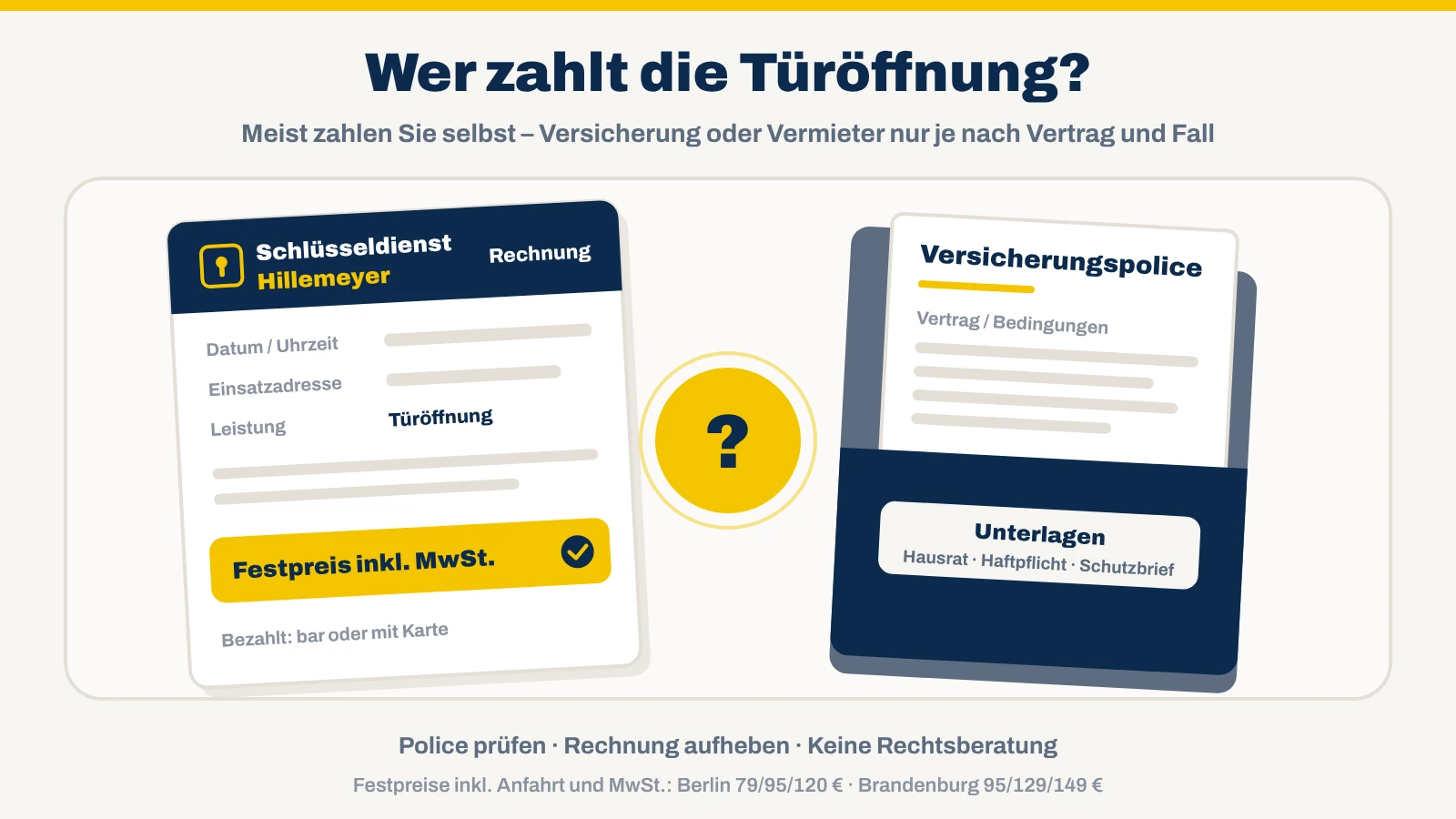 Wer zahlt die Türöffnung? Rechnung vom Schlüsseldienst neben einer Versicherungspolice auf dem Tisch – meist zahlen Sie selbst, Schutzbrief, Hausrat oder Vermieter nur je nach Vertrag und Fall