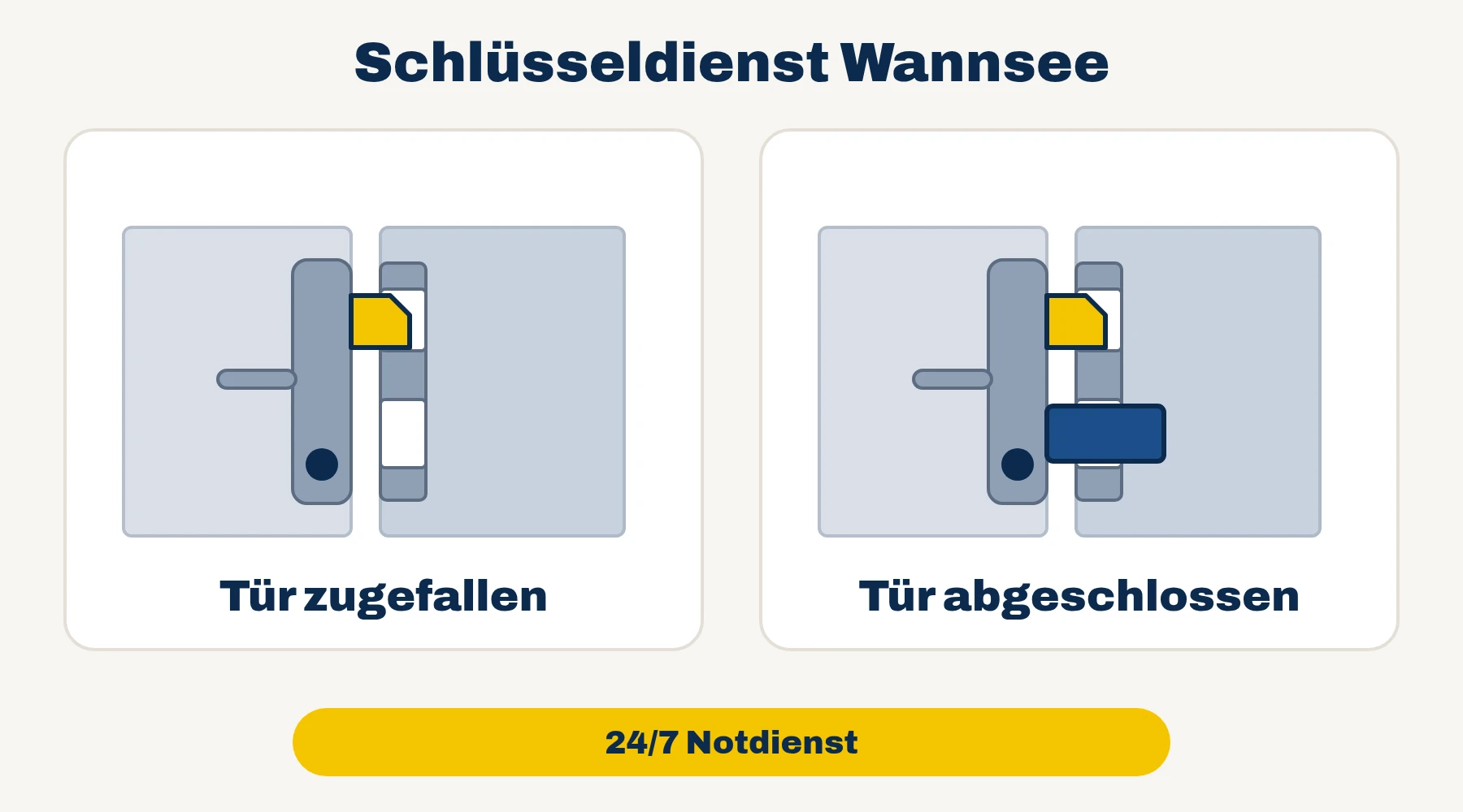 Schlüsseldienst Wannsee: Tür zugefallen oder Tür abgeschlossen – 24/7 Notdienst