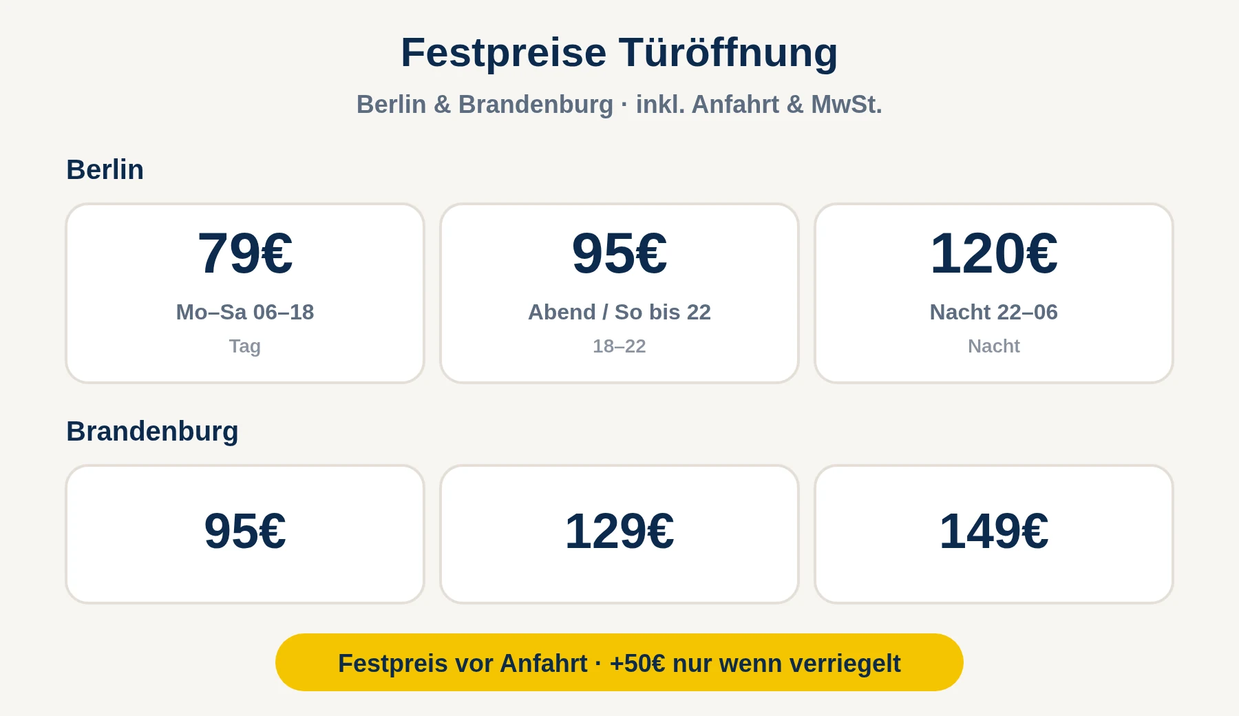 Festpreise Türöffnung Hillemeyer: Berlin 79 / 95 / 120 € und Brandenburg 95 / 129 / 149 € inkl. Anfahrt und MwSt., Festpreis vor Anfahrt