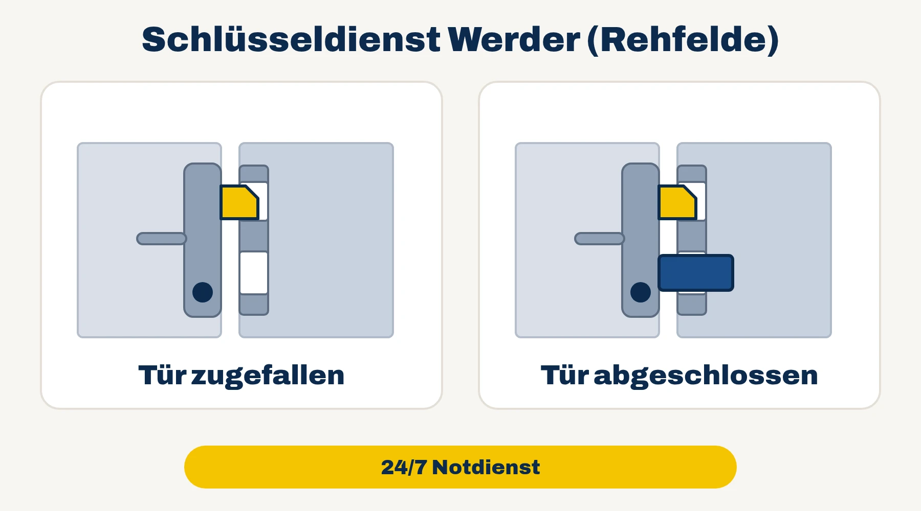 Schlüsseldienst Werder (Rehfelde): Tür zugefallen oder Tür abgeschlossen – 24/7 Notdienst